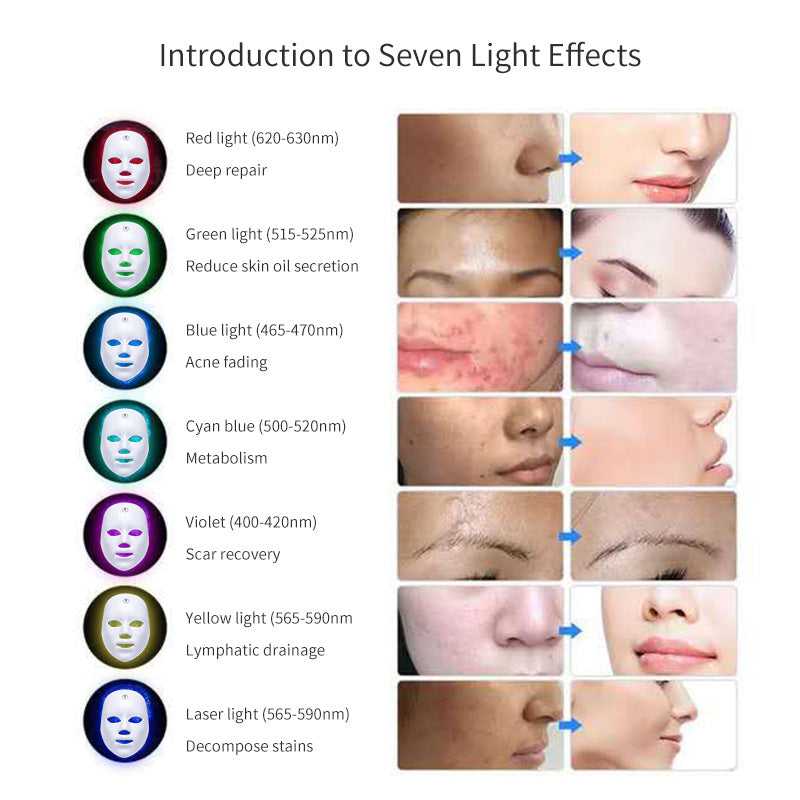 LED color light therapy mask freckles remover