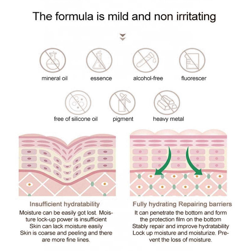 skin rejuvenation serum